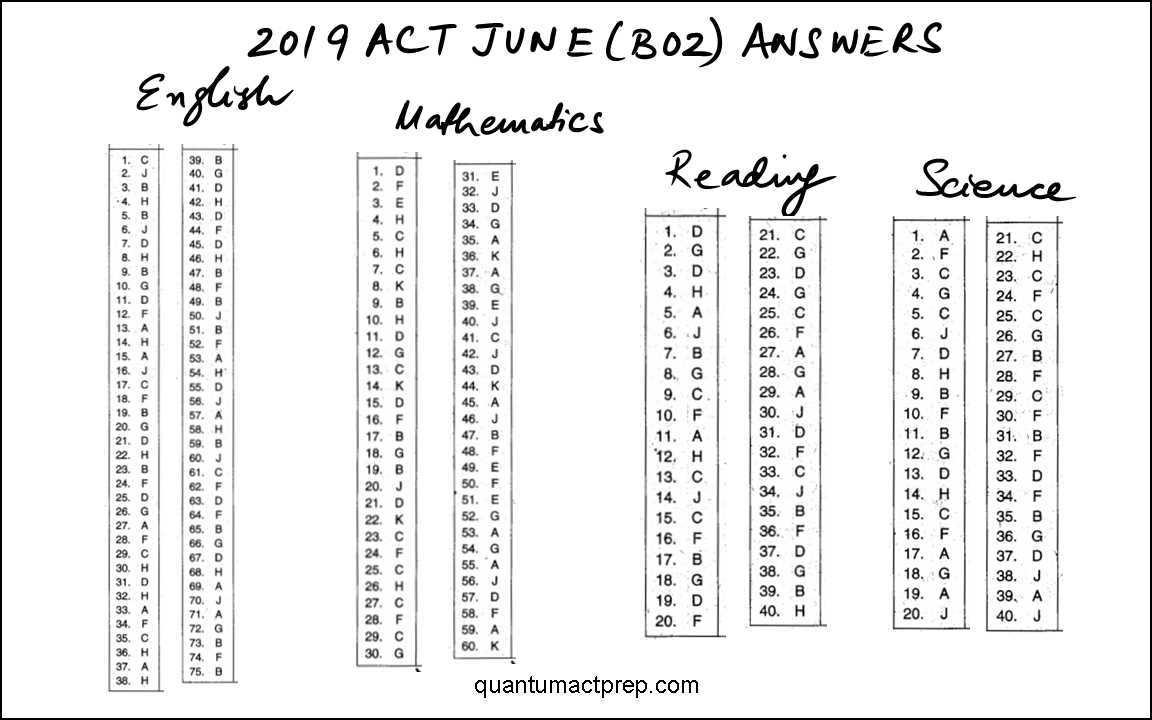 act math practice test 2 answers