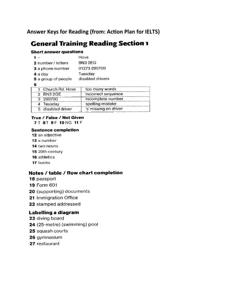 action personal training exam answers