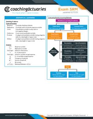 actuary exam p formula sheet