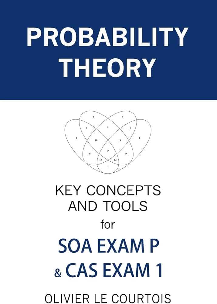 actuary exam p formula sheet