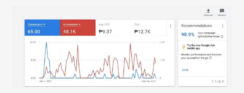 adwords advanced search exam answers