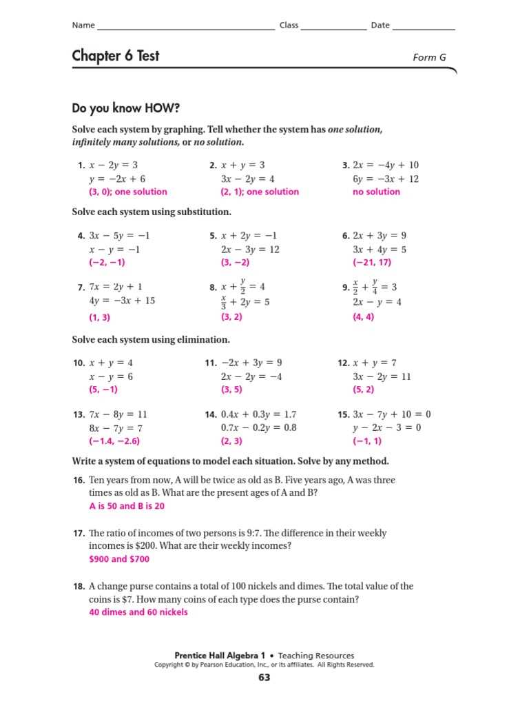 algebra 1 chapter 6 review answers