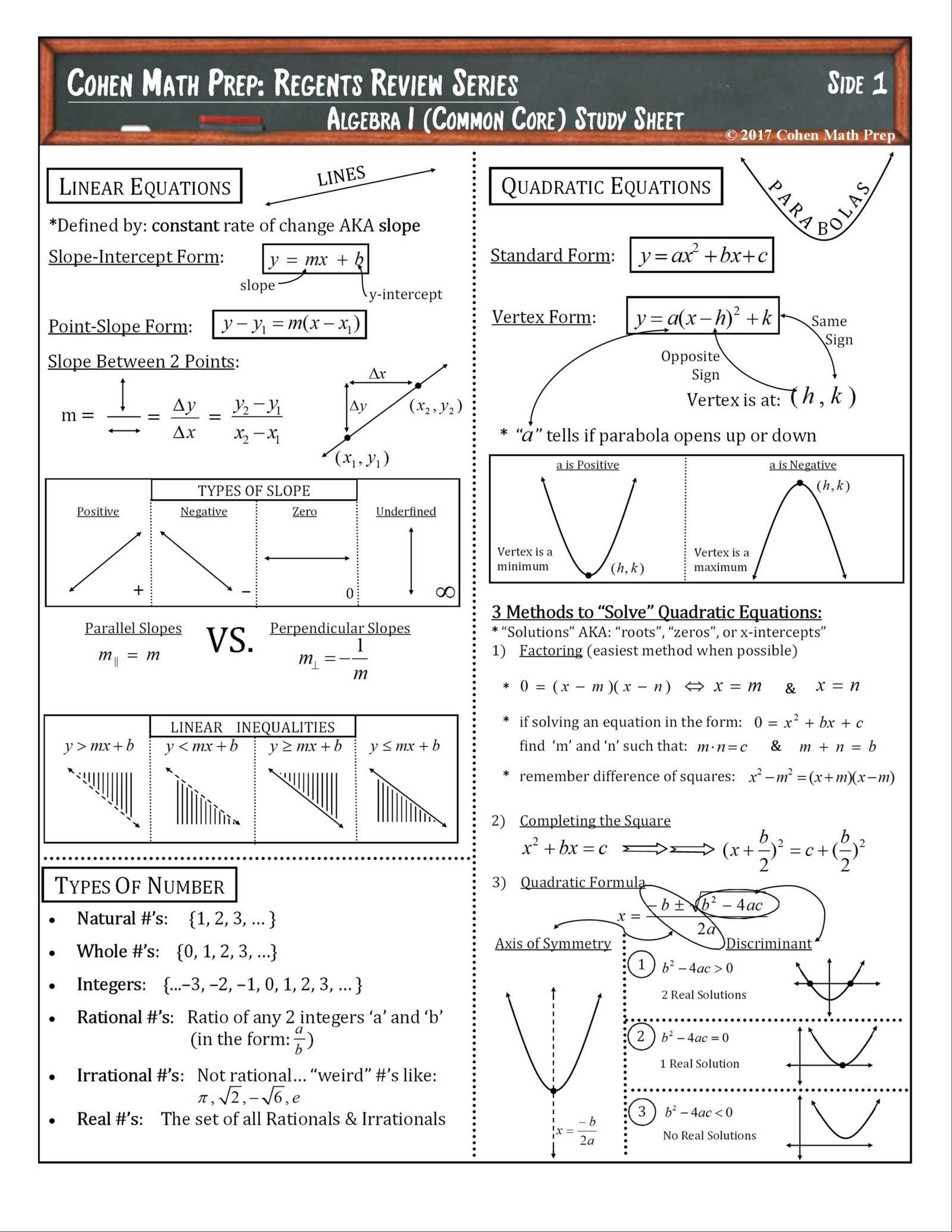 algebra 1 midterm review packet answers