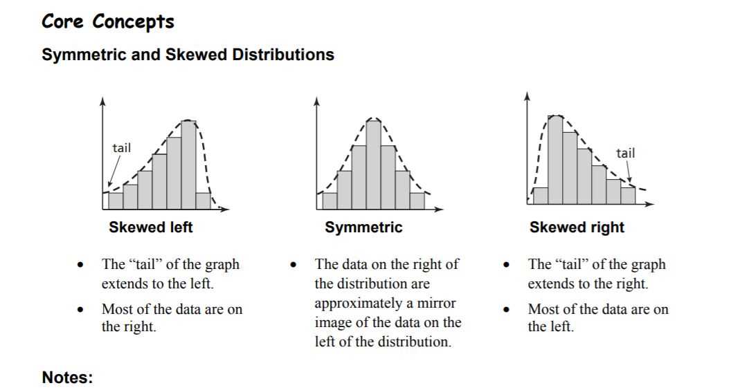 algebra nation section 3 answer key