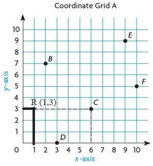 algebra nation section 9 answers