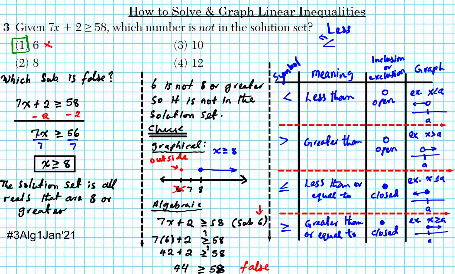 algebra regents august 2025 answers with work