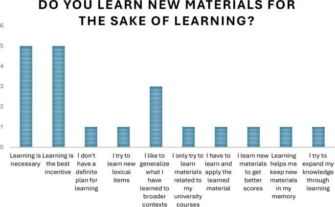 allied universal new employee orientation exam answers