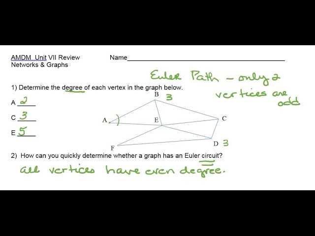 amdm final exam review answers