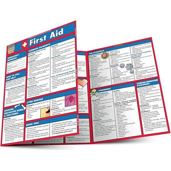 american red cross cpr exam b answers