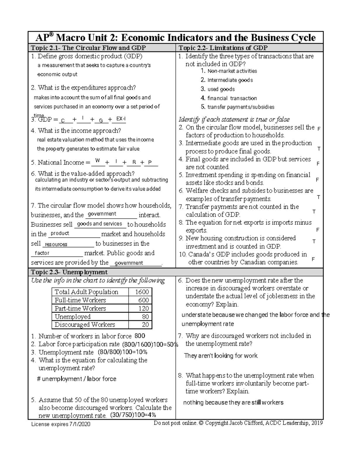 ap macroeconomics unit 4 test answers