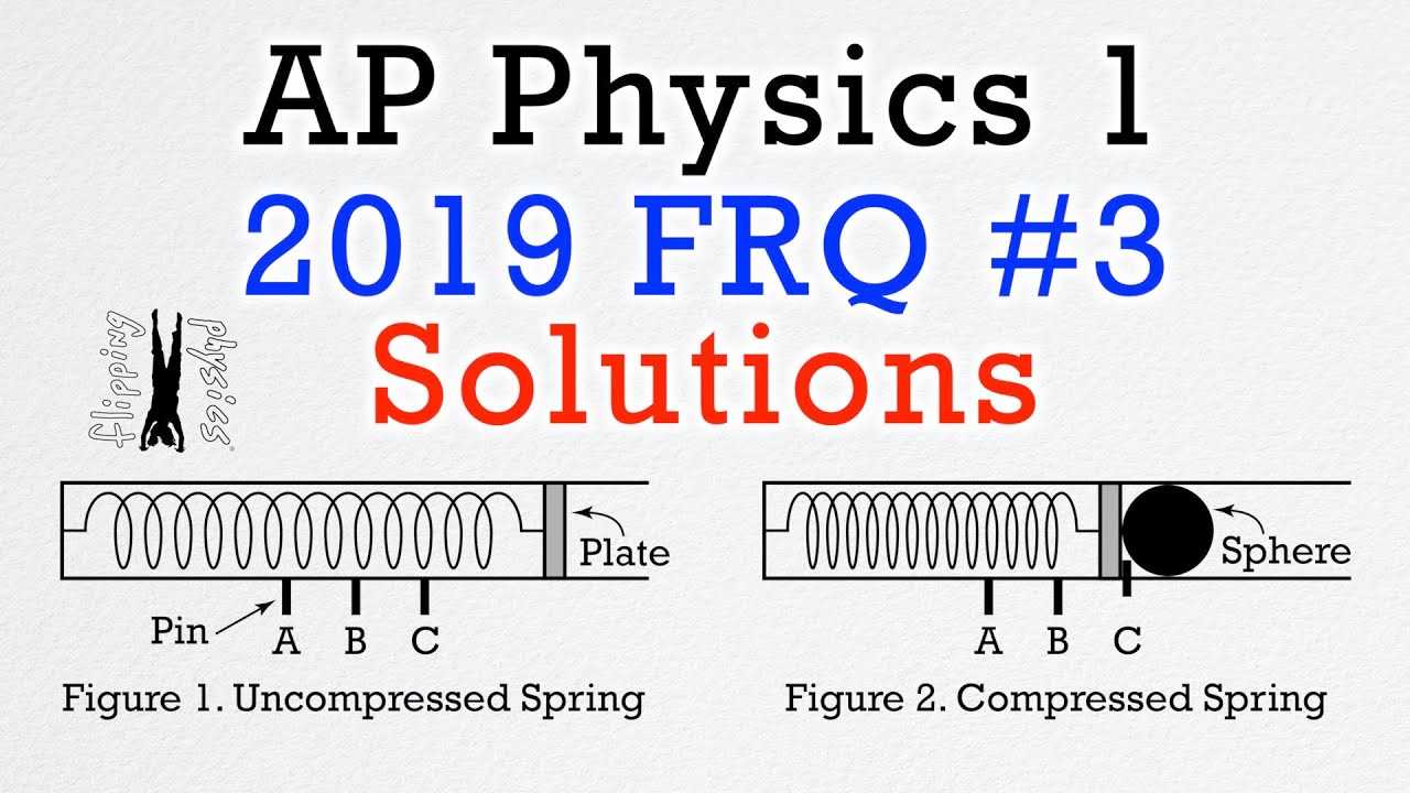 ap physics 1 practice exam section 2 free response answers