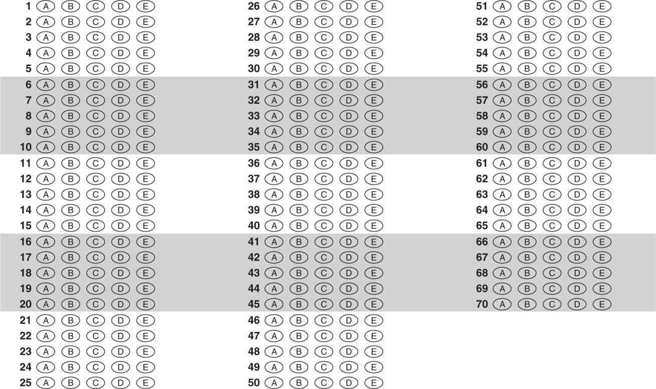 ap psychology exam multiple choice answers