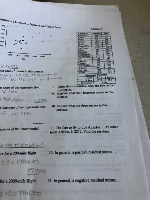 ap stats chapter 11 homework answers