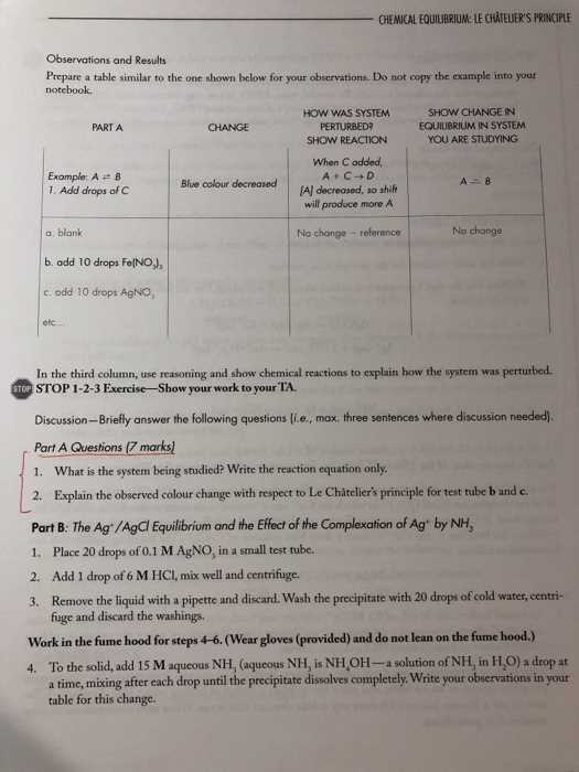 applications of le chateliers principle lab answers