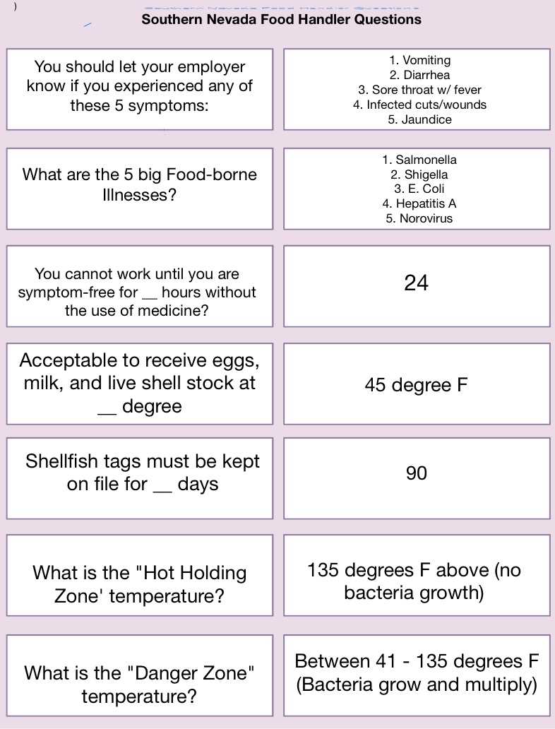 arizona food handlers test answers