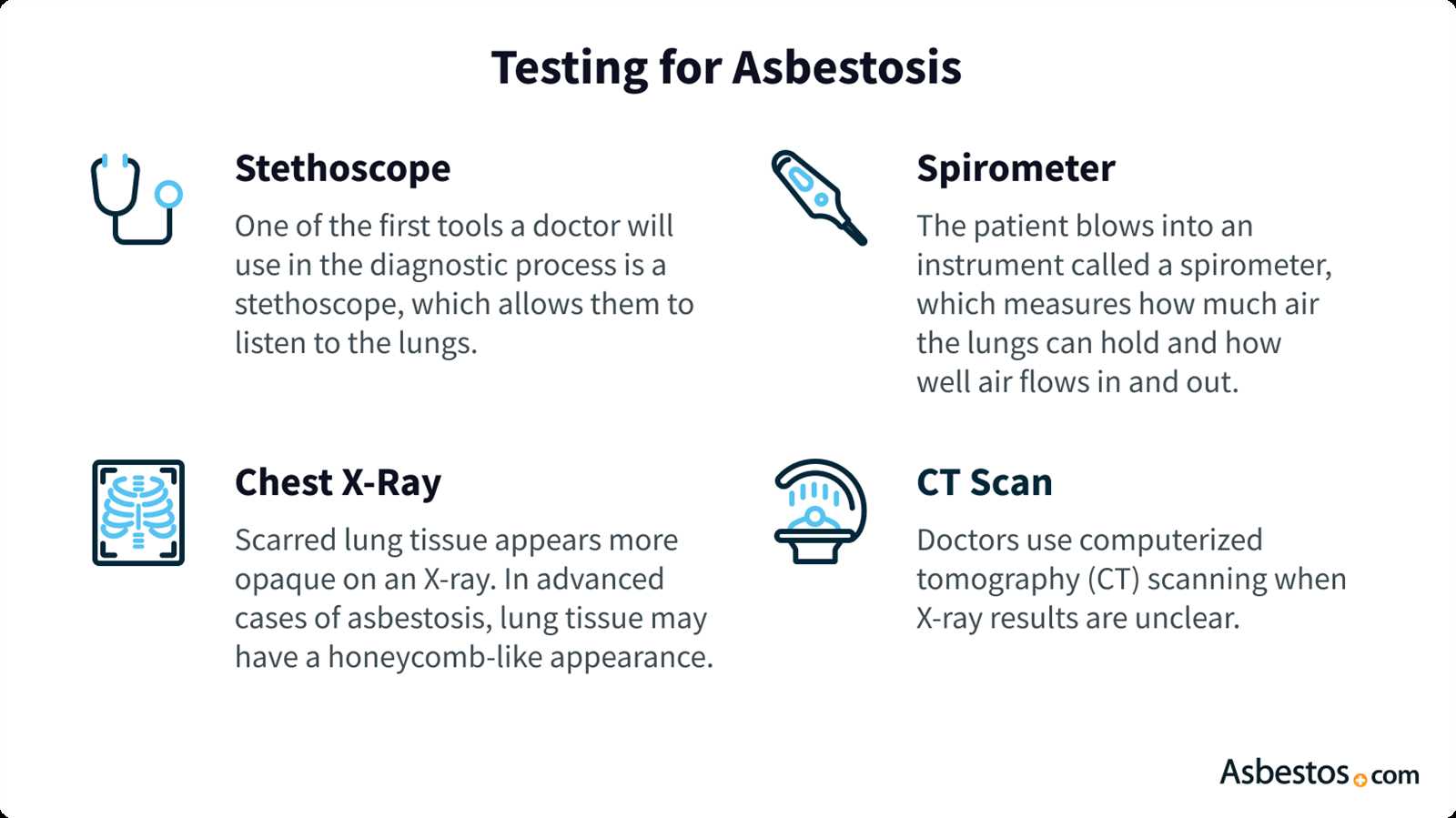 asbestos open book exam answers