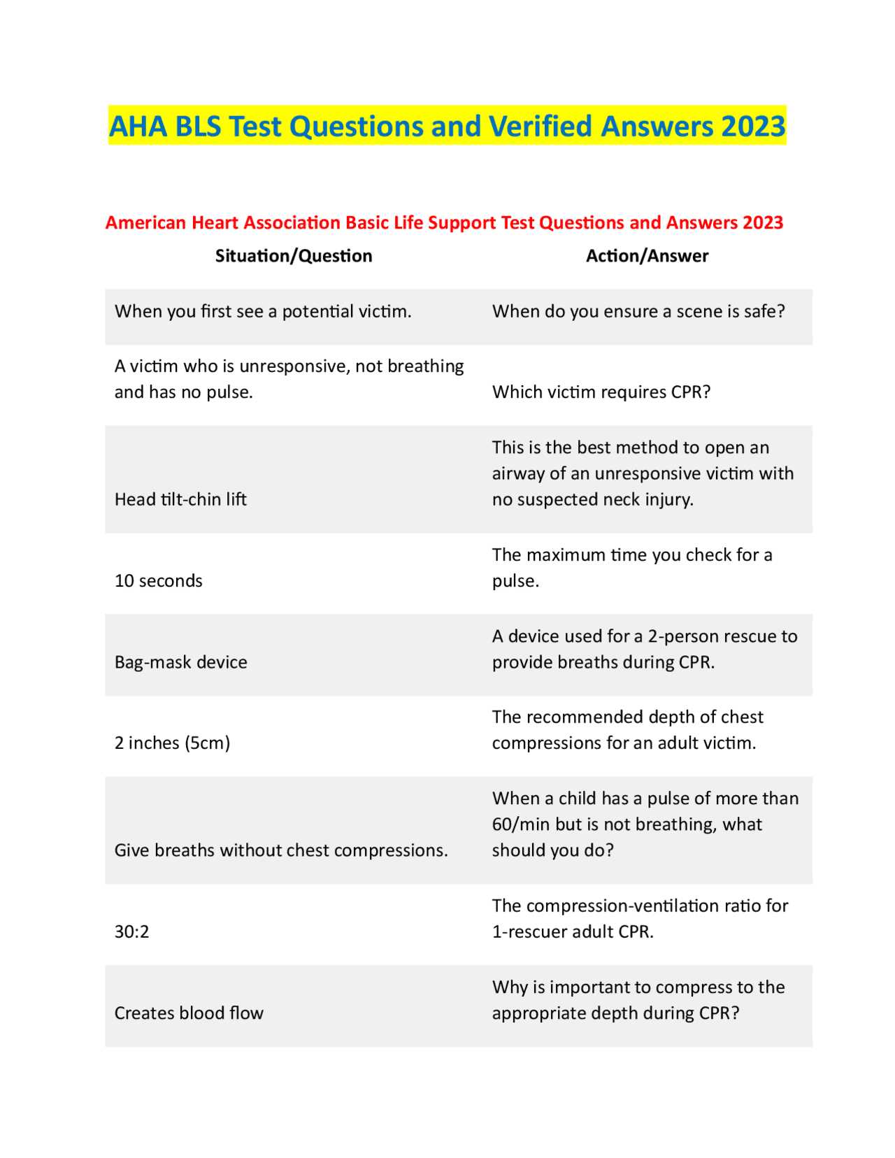 basic life support exam a 2016 answers