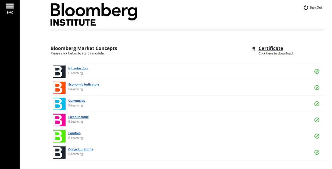 bloomberg market concepts exam answers