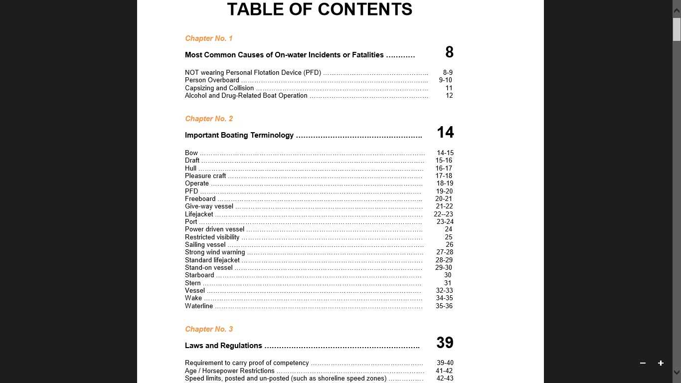 boat us final exam answers