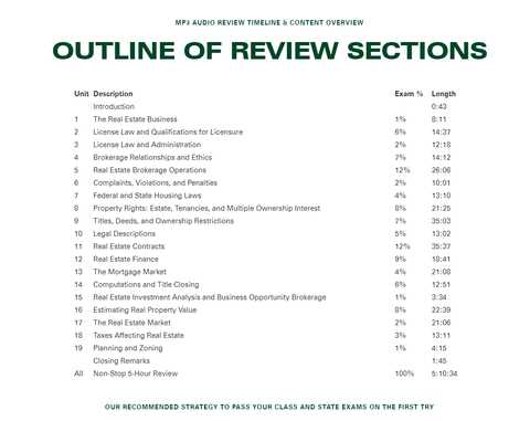 bob hogue exam answers