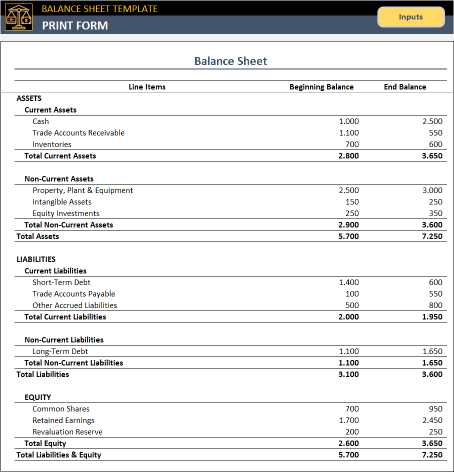 business finance final exam answers