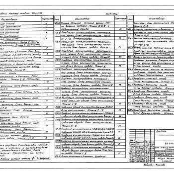 careersafe osha 10 answers