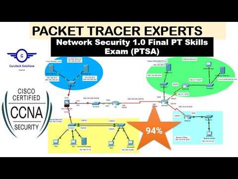 ccna 1 packet tracer final exam