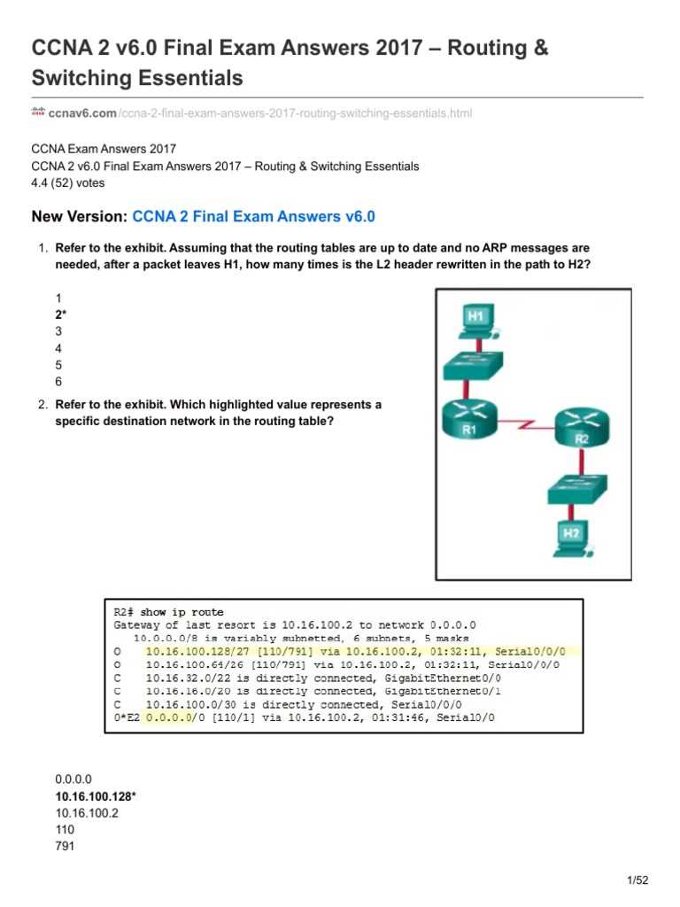 ccna 2 packet tracer final exam answers