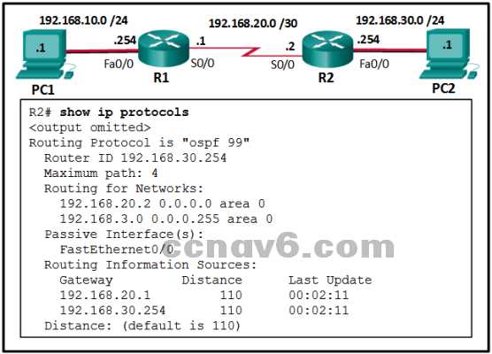 ccna 3 chapter 1 exam answers