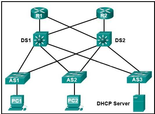 ccna 5 chapter 5 exam answers