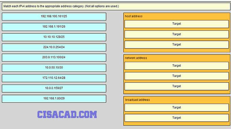 ccna exam answers chapter 8