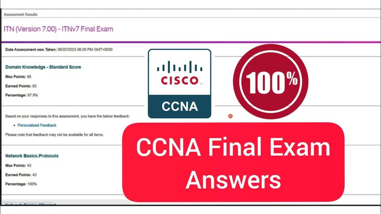 ccna netacad final exam answers