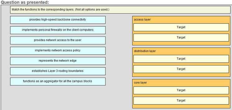 ccna2 chapter 4 exam