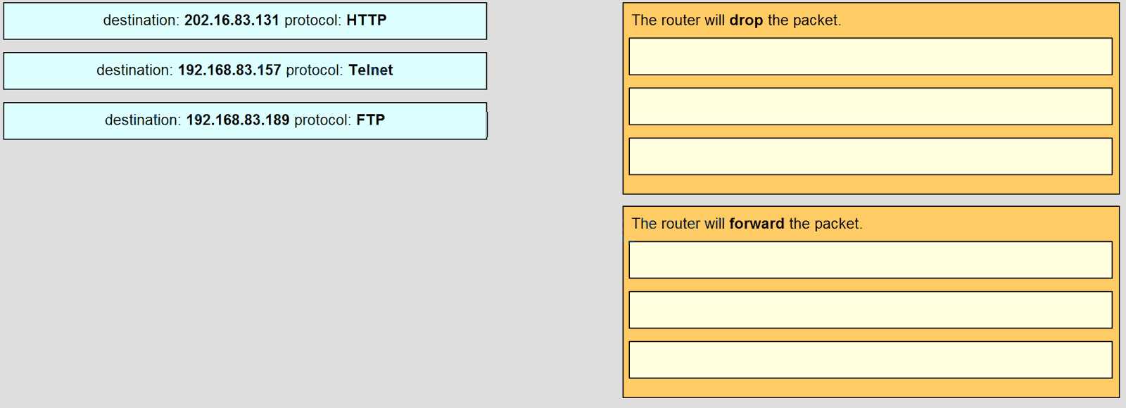 ccna2 chapter 4 exam