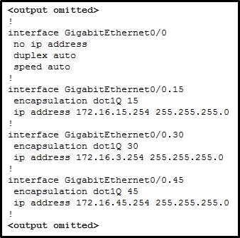 ccna2 chapter 4 exam