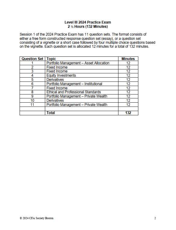 cfa mock exam level 1