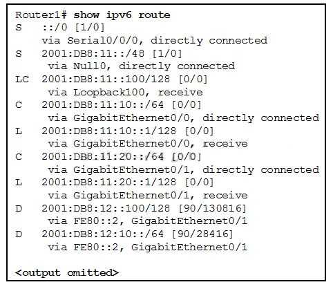 chapter 11 cisco exam answers