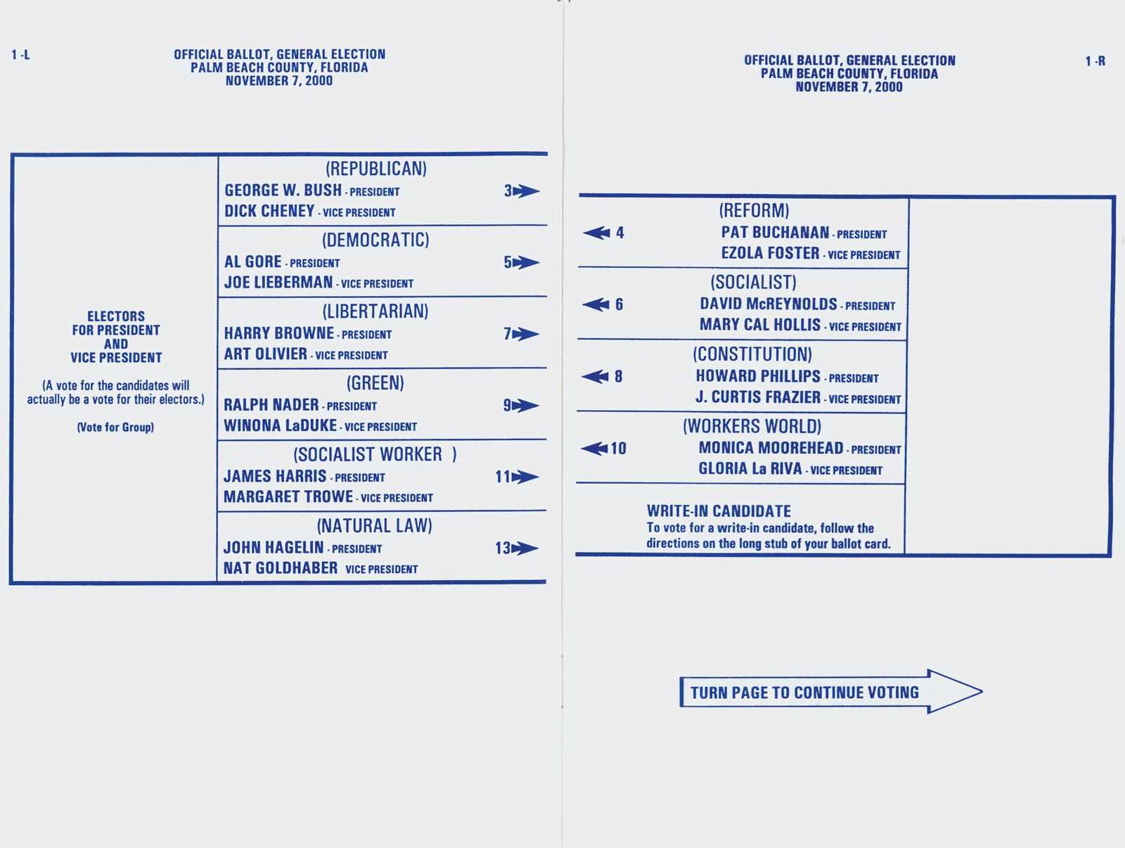 chapter 7 section 2 elections answers