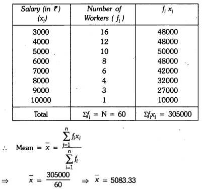 chapter 9 extra practice algebra 1 answers