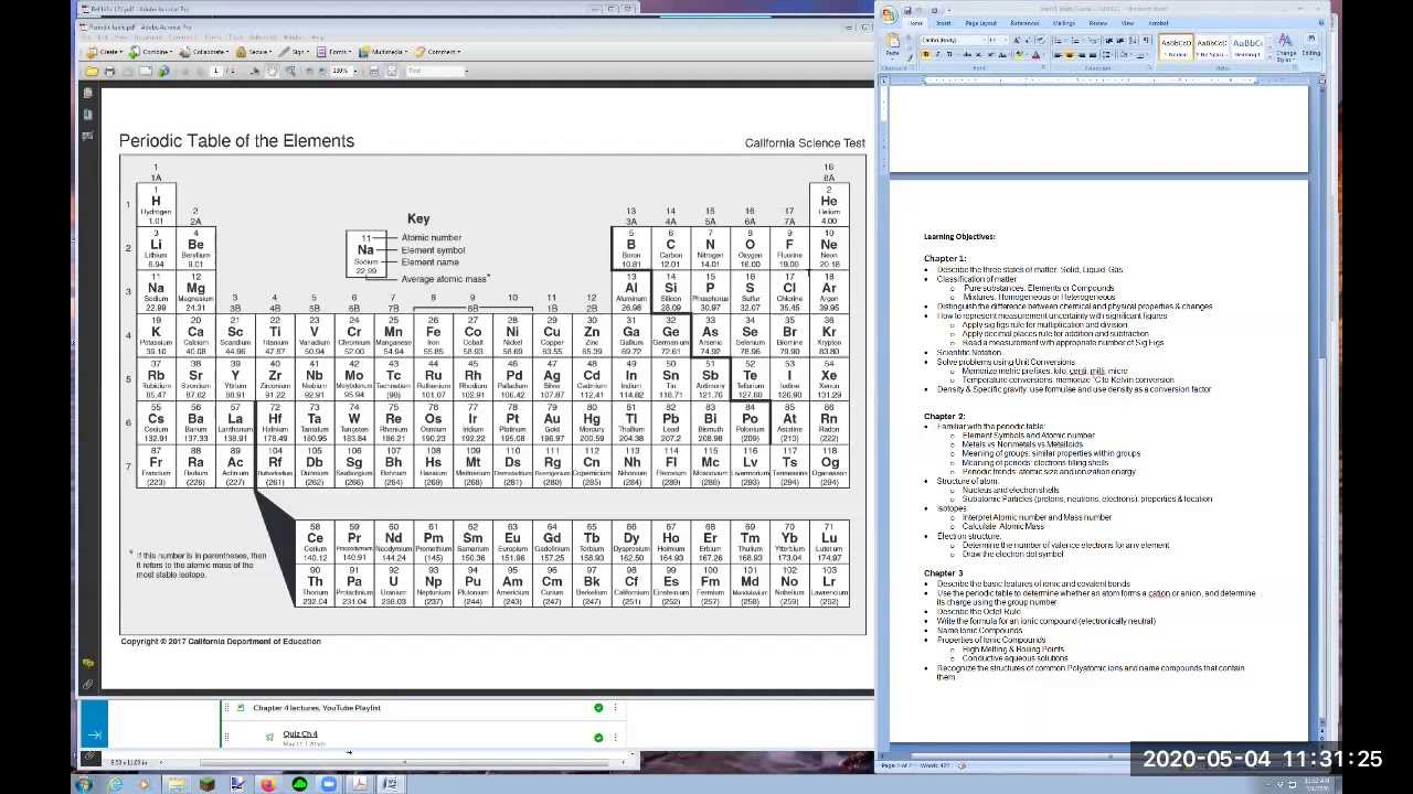 chem 121 final exam