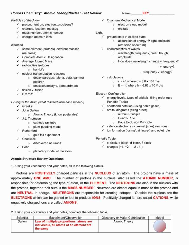 chemistry fall final exam review answer key