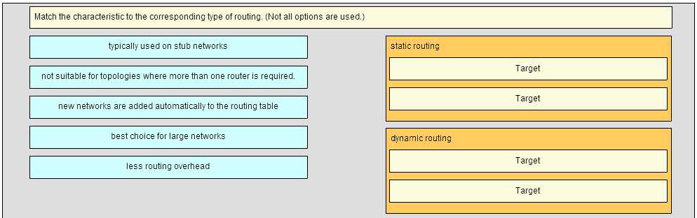 cisco chapter 3 exam answers