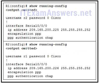 cisco iot final exam answers