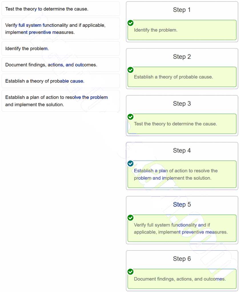 cisco it essentials chapter 1 exam answers