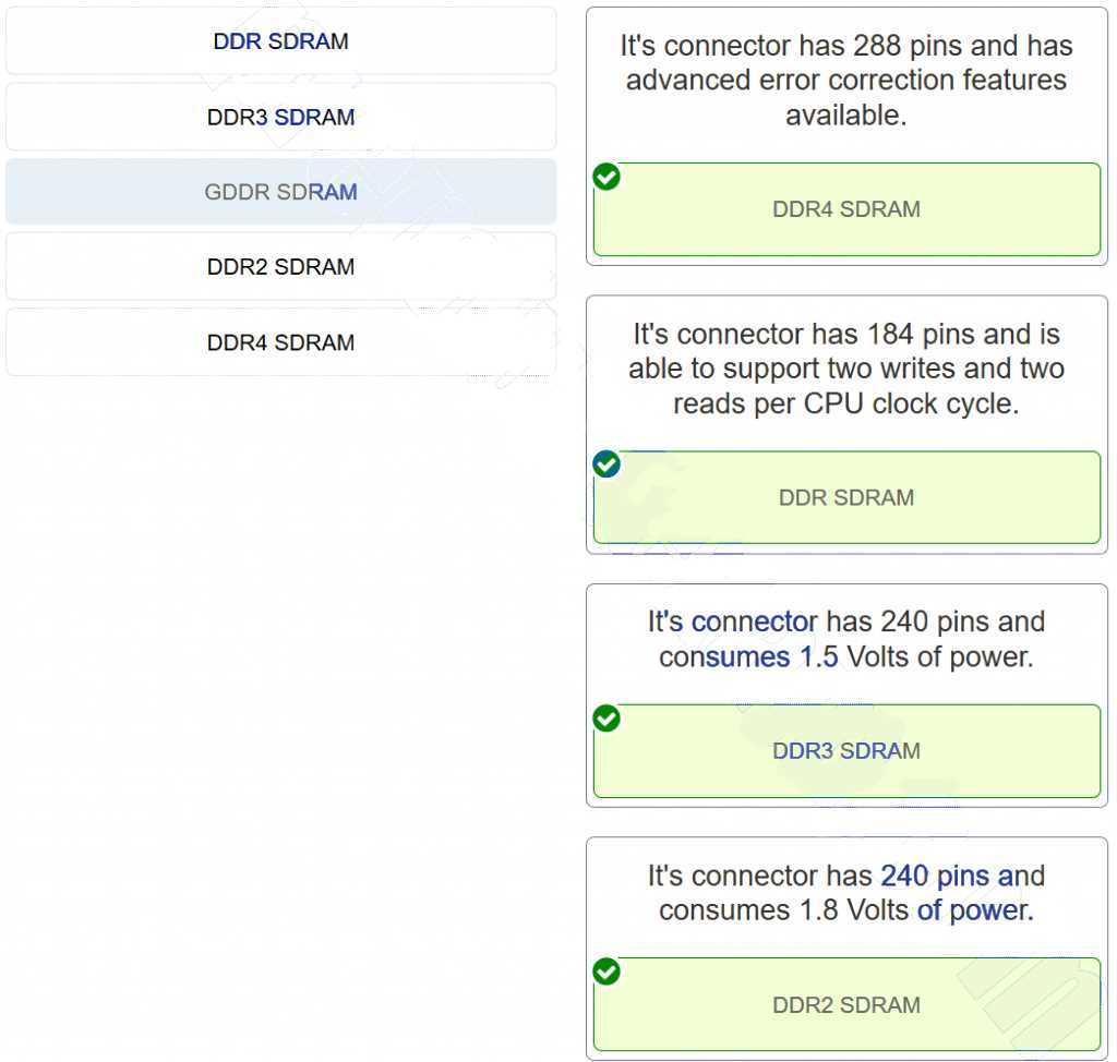 cisco ite chapter 1 exam answers