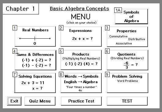 core connections algebra 1 chapter 2 answers