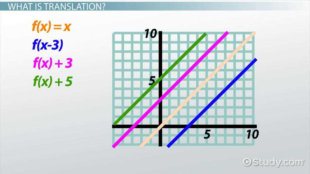 core connections algebra chapter 7 answers