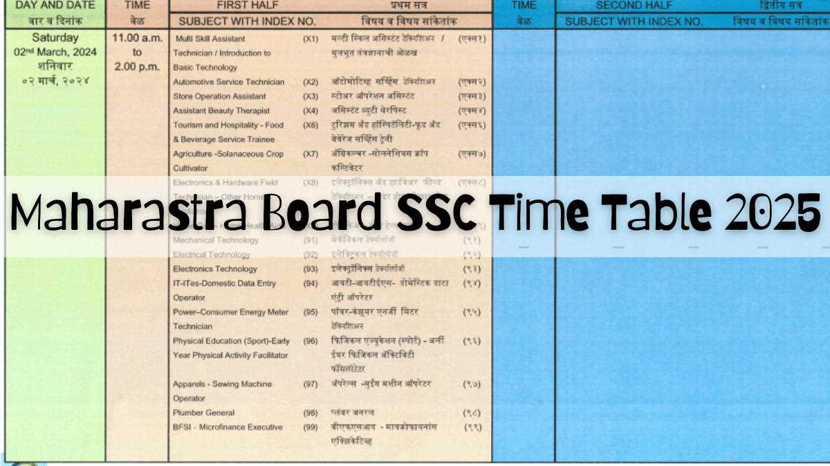 cosmetology state board written exam 2025