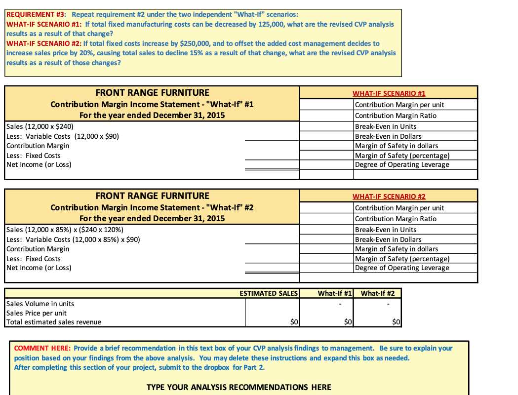 cost volume profit analysis exam questions and answers