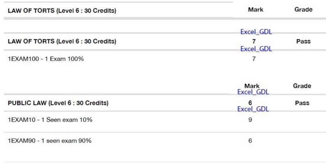 cpe exam answers